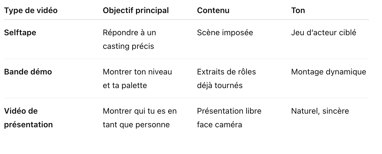 Capture d’écran 2025-07-14 à 17.52.52.png